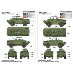 Trumpeter 1:35 Russian 9P148 Konkurs(BRDM-2 Spandrel)
