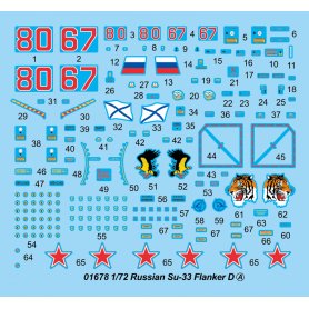 Trumpeter 1:72 Russian Su-33 Flanker D