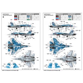 Trumpeter 1:72 Russian Su-33 Flanker D