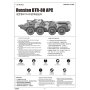 Trumpeter 01594 Btr-80Apc