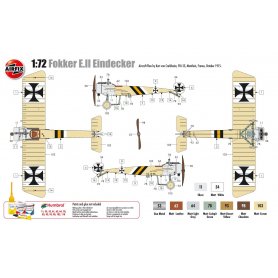 Airfix 01086 Fokker EII