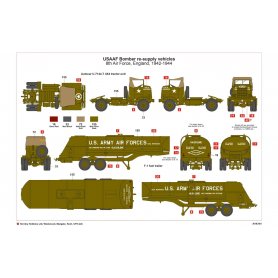 Airfix 1:72 WWII USAAF 8th Air Force Bomber Resupply
