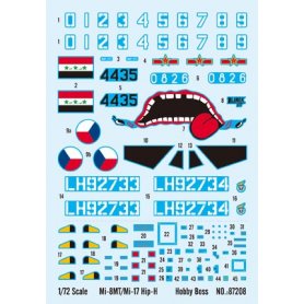 Hobby Boss 1:72 Mi-8MT/Mi-17/171 Hip-H