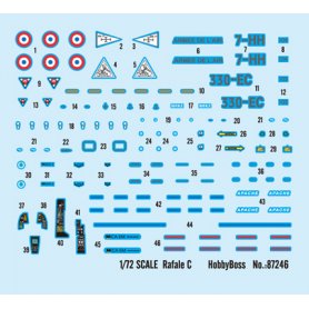 Hobby Boss 87246 1/72 Rafale C