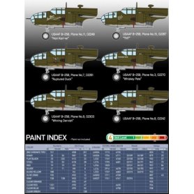 Academy 1:48 USAAF B-25B "Doolittle Raid"