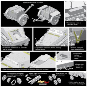 Dragon 1:35 Sd.Kfz.252 leichte Gepanzerte Munitionskraftwagen mit Sd.Ah.32/1 Trailer