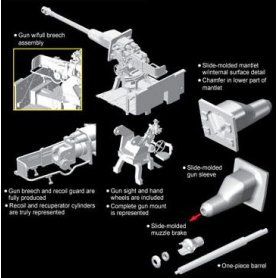 Dragon 1:35 StuG.III Ausf.G, Dec 1943 Production