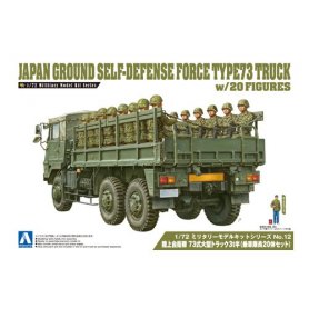Aoshima 01209 1/72 Type73 Truck With 20 Infantry 