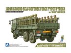 Aoshima 1:72 JGSDF Type 73 | 20 figurek |