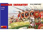 Mini Art 1:72 ROMAN INFANTRY / IV-V CENTURY | 48 figurines | 