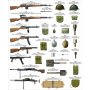 Mini Art 1:35 Sovier infantry automatic weapons and equipment