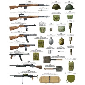 Mini Art 1:35 Sovier infantry automatic weapons and equipment