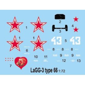 Roden 1:72 LaGG-3 66 series