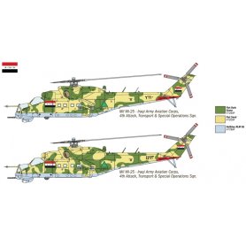 Italeri 1:72 Battleset Gulf War 25th Anniersary