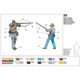 Italeri 1:72 Confederate infantry American Civil War