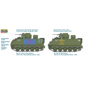 Italeri 1:35 M113 ACAV