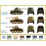 Italeri 1:72 Sd.Kfz. Pznzerjager Marder III Ausf. H