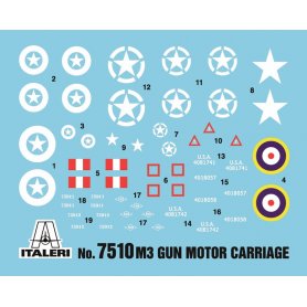 Italeri 1:72 M3 75mm Half Truck