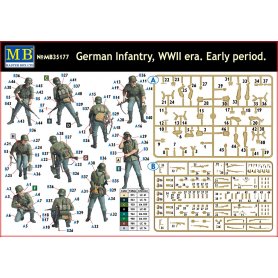 MB 1:35 German infantry WWII early period
