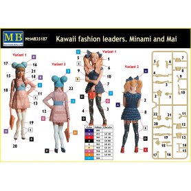 MB 1:35 Kawaii fashion leaders. Minami and Mai