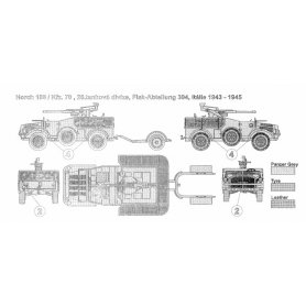 MAC 1:72 Horch 108 Kfz. 70 and 20mm Flak 30