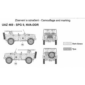 MAC 1:72 UAZ 469 with SPG-9 NVA