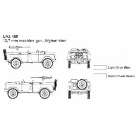 Mac 1:72 UAZ 469 with KPV 14,5 mm machine-gun