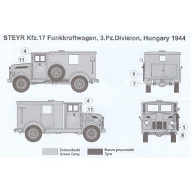 MAC 1:72 Steyr 1500 Kfz. 17 Radio Car