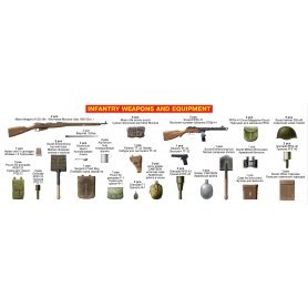 Mini Art 1:35 Soviet infantry