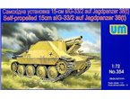 UM 1:72 15cm sIG-33/2 auf Jagdpanzer 38t Hetzer