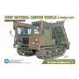 Aoshima 00797 1/72 Material Vehicle-2 Vehicle Set