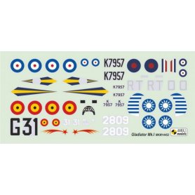 Mark I 1:144 Gloster Gladiator Mk.I Last Biplane Fighter