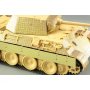 Panther Ausf. D Schürzen Tamiya 35345