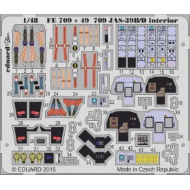 Eduard 1:48 JAS-39B/D S.A. KittyHawk KH80118