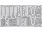 Eduard 1:72 Elementy zewnętrzne do Avro Lancaster B Mk.III Dambuster dla Airfix