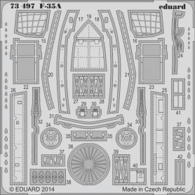 Eduard 1:72 F-35A S.A. dla Italeri