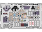 Eduard 1:72 Lightning F.6 dla Airfix