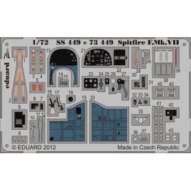 Eduard 1:72 Supermarine Spitfire F.Mk.VII dla Italeri