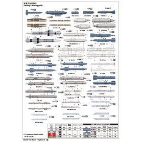 Trumpeter 1:32 Sukhoi Su-25 Frogfood A