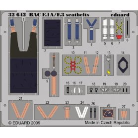 Eduard BIG 1:32 BAC Lightning F.1A/F.3 dla Trumpeter