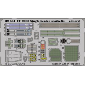 Eduard BIG 1:32 EF-2000 single seater dla Revell