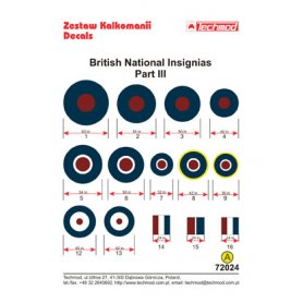 Kalkomanie British National Insignias III 