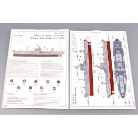 Trumpeter 1:700 USS Blue Ridge LCC-19 1997