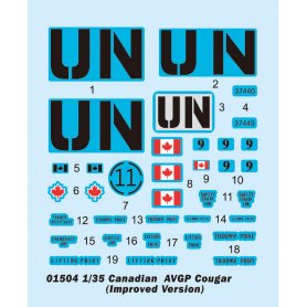 Trumpeter 1:35 Canadian Cougar 6x6 AVGP wersja poprawiona