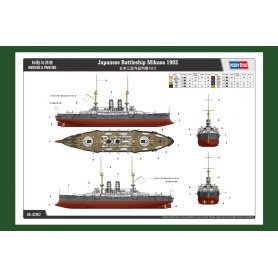 Hobby Boss 1:200 IJN Mikasa 1902