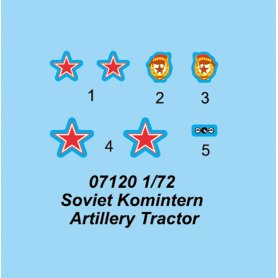 Trumpeter 1:72 Komintern Artillery Tractor